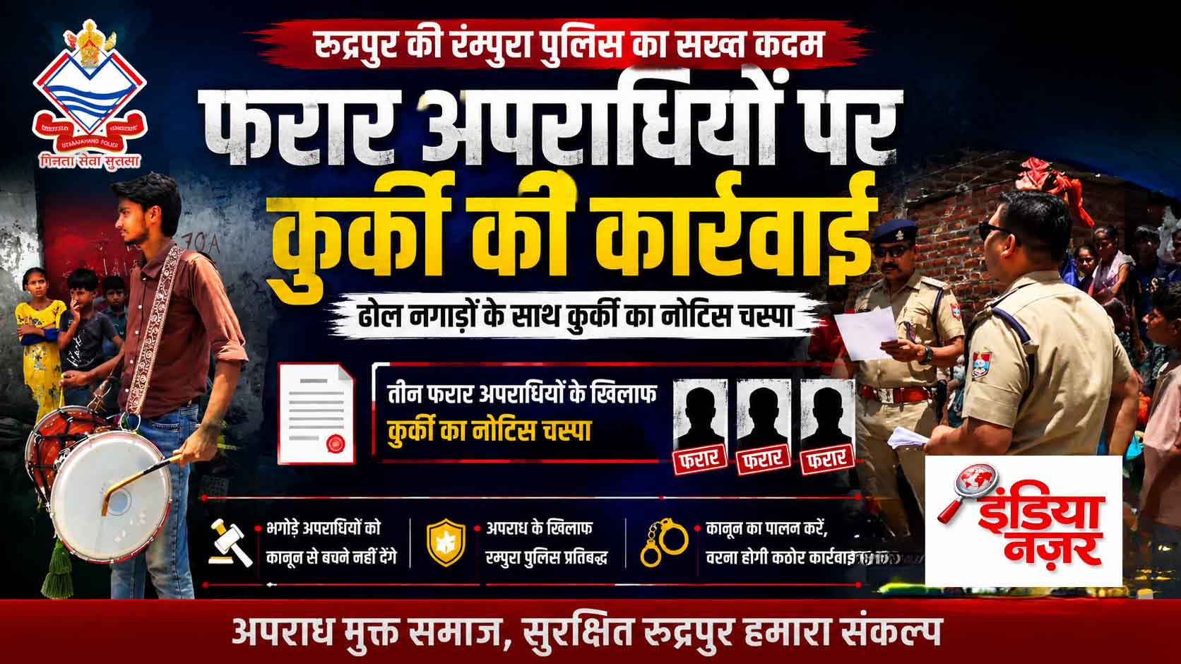फरार अपराधियों पर पुलिस का बड़ा एक्शन, अब ढोल नगाड़ो के साथ कुर्की का नोटिस चस्पा, अपराधियों में खलबली