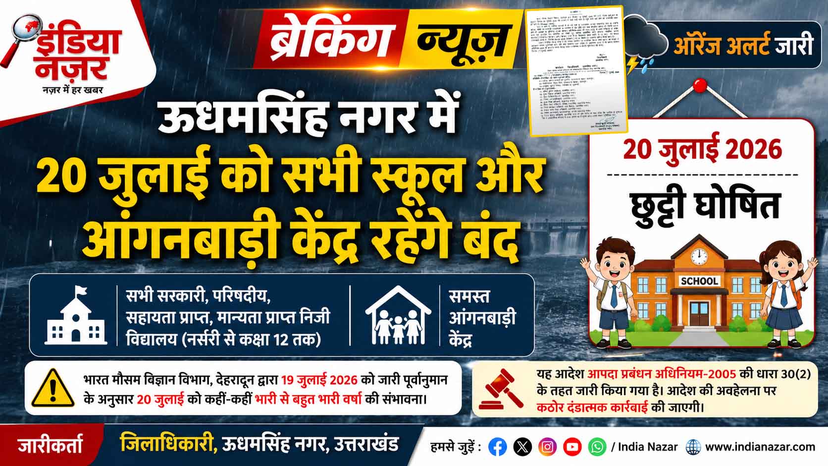 ऑरेंज अलर्ट के चलते ऊधमसिंह नगर में 20 जुलाई को सभी स्कूल और आंगनबाड़ी केंद्र रहेंगे बंद